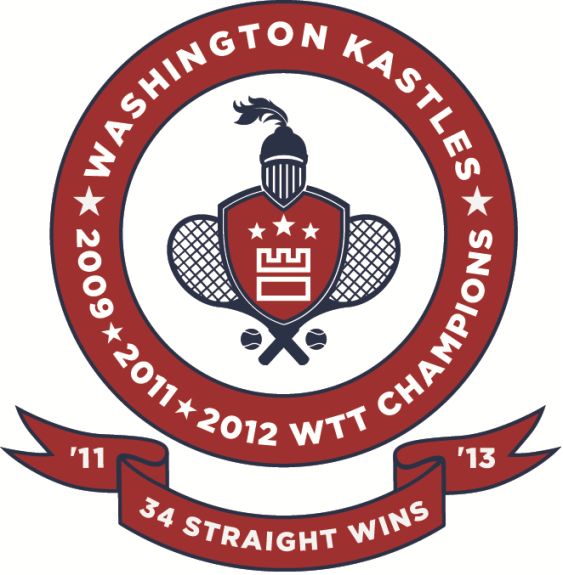 Washington Kastles 2013 Misc Logo iron on transfers for clothing